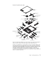 Preview for 37 page of IBM System x3250 M4 Installation & User Manual