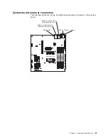 Preview for 39 page of IBM System x3250 M4 Installation & User Manual