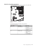 Предварительный просмотр 39 страницы IBM System x3250 Installation And User Manual