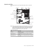 Предварительный просмотр 41 страницы IBM System x3250 Installation And User Manual