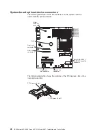 Предварительный просмотр 42 страницы IBM System x3250 Installation And User Manual