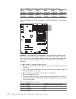 Предварительный просмотр 50 страницы IBM System x3250 Installation And User Manual