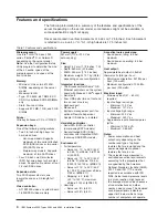 Preview for 18 page of IBM System x3250 Installation Manual