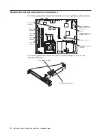 Preview for 20 page of IBM System x3250 Installation Manual