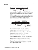 Preview for 36 page of IBM System x3250 Installation Manual