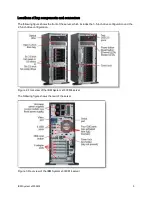 Preview for 5 page of IBM System x3300 M4 Product Manual