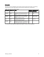 Preview for 16 page of IBM System x3300 M4 Product Manual