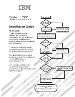 IBM System x3350 Type 4192 Installation Manual preview