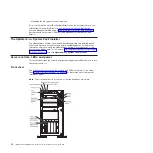 Preview for 30 page of IBM System x3400 M3 Types 7378 Installation And User Manual