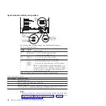 Preview for 40 page of IBM System x3400 M3 Types 7378 Installation And User Manual