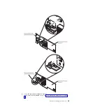 Preview for 105 page of IBM System x3400 M3 Types 7378 Installation And User Manual