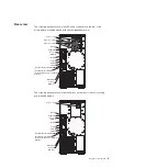 Preview for 27 page of IBM System x3400 Type 7973 Problem Determination And Service Manual