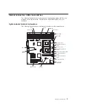 Preview for 29 page of IBM System x3400 Type 7973 Problem Determination And Service Manual