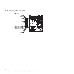 Preview for 30 page of IBM System x3400 Type 7973 Problem Determination And Service Manual