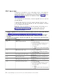 Preview for 36 page of IBM System x3400 Type 7973 Problem Determination And Service Manual