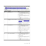 Preview for 43 page of IBM System x3400 Type 7973 Problem Determination And Service Manual