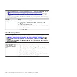 Preview for 60 page of IBM System x3400 Type 7973 Problem Determination And Service Manual