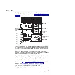 Preview for 73 page of IBM System x3400 Type 7973 Problem Determination And Service Manual