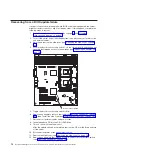 Preview for 90 page of IBM System x3400 Type 7973 Problem Determination And Service Manual