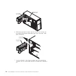 Preview for 162 page of IBM System x3400 Type 7973 Problem Determination And Service Manual