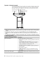 Предварительный просмотр 42 страницы IBM System x3500 M2 Type 7839 Installation And User Manual