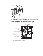 Предварительный просмотр 54 страницы IBM System x3500 M2 Type 7839 Installation And User Manual