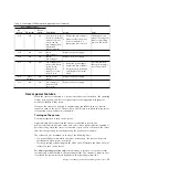 Preview for 37 page of IBM System x3650 M4 BD Type 5466 Installation And Service Manual