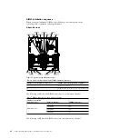 Предварительный просмотр 78 страницы IBM System x3650 M4 BD Type 5466 Installation And Service Manual