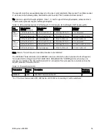 Preview for 36 page of IBM System x3650 M4 Type 7915 Product Manual