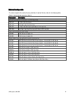 Preview for 51 page of IBM System x3650 M4 Type 7915 Product Manual