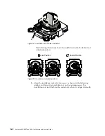 Preview for 278 page of IBM System x3650 M5 Installation And Service Manual