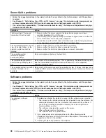 Preview for 66 page of IBM System x3650 Type 7979 Problem Determination And Service Manual