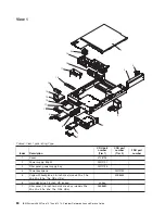 Preview for 98 page of IBM System x3650 Type 7979 Problem Determination And Service Manual