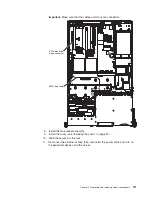 Preview for 129 page of IBM System x3650 Type 7979 Problem Determination And Service Manual