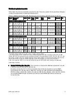 Preview for 9 page of IBM System x3690 X5 Product Manual