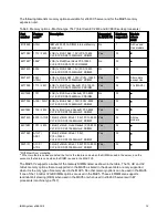 Preview for 12 page of IBM System x3690 X5 Product Manual