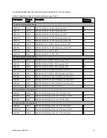 Preview for 14 page of IBM System x3690 X5 Product Manual