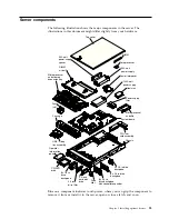 Preview for 41 page of IBM System x3750 M4 Type 8733 Installation And Service Manual