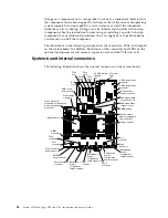 Preview for 42 page of IBM System x3750 M4 Type 8733 Installation And Service Manual