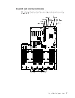 Preview for 43 page of IBM System x3750 M4 Type 8733 Installation And Service Manual