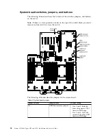 Preview for 44 page of IBM System x3750 M4 Type 8733 Installation And Service Manual