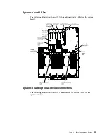 Preview for 47 page of IBM System x3750 M4 Type 8733 Installation And Service Manual