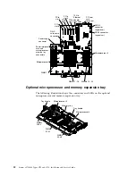 Preview for 48 page of IBM System x3750 M4 Type 8733 Installation And Service Manual