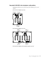 Preview for 69 page of IBM System x3750 M4 Type 8733 Installation And Service Manual