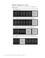 Preview for 72 page of IBM System x3750 M4 Type 8733 Installation And Service Manual