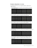 Preview for 73 page of IBM System x3750 M4 Type 8733 Installation And Service Manual