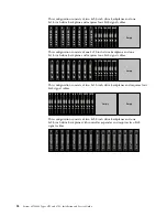 Preview for 74 page of IBM System x3750 M4 Type 8733 Installation And Service Manual