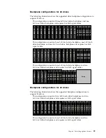 Preview for 75 page of IBM System x3750 M4 Type 8733 Installation And Service Manual