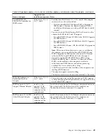 Preview for 85 page of IBM System x3750 M4 Type 8733 Installation And Service Manual