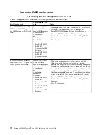 Preview for 86 page of IBM System x3750 M4 Type 8733 Installation And Service Manual